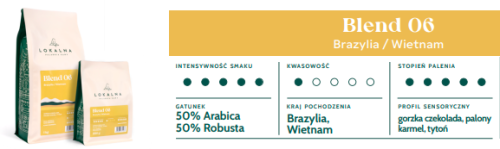 kawa ziarnista - lokalna palarnia- blend06 - venzzo.png