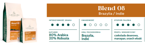kawa ziarnista - blend 08 - lokalna palarnia x Venzzo.png