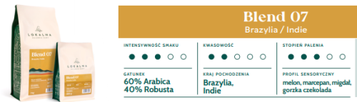 kawa ziarnista - czekolada i orzech - blend 07- lokalna palarnia- venzzo.png.png